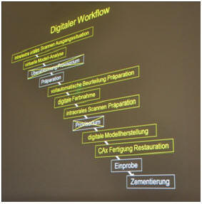 workflow 2